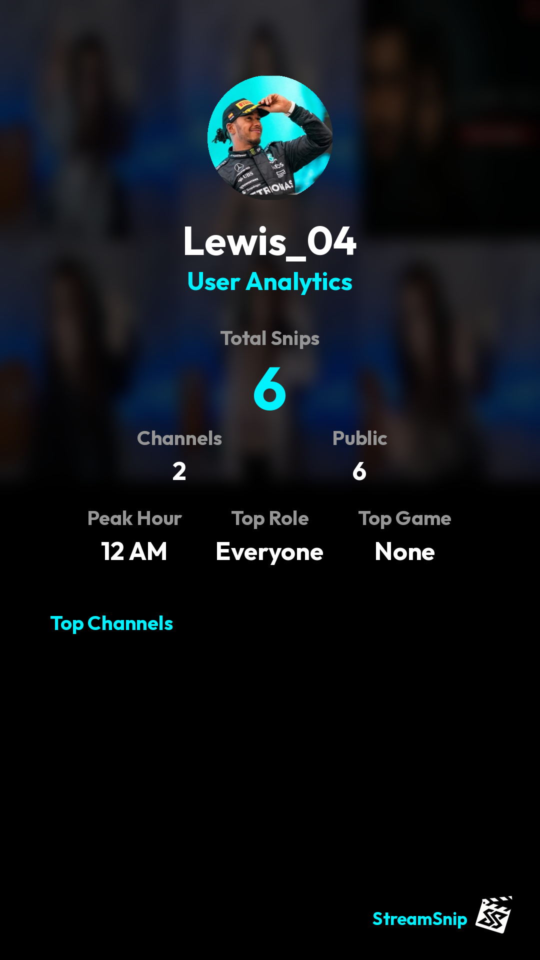 Stats Share Card
