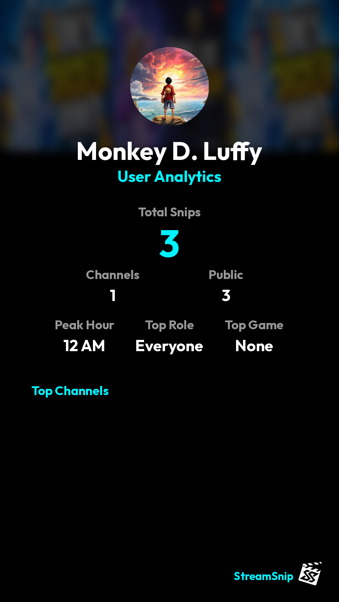 Stats Share Card