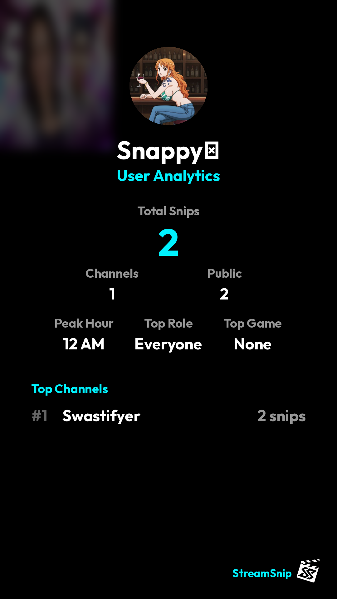 Stats Share Card
