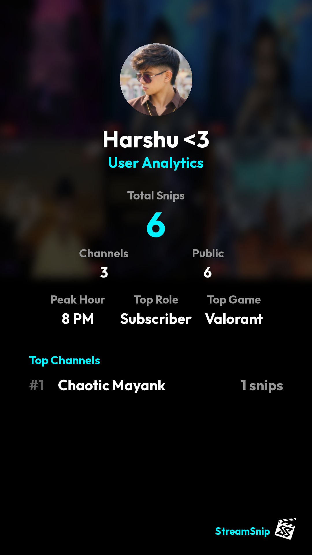 Stats Share Card