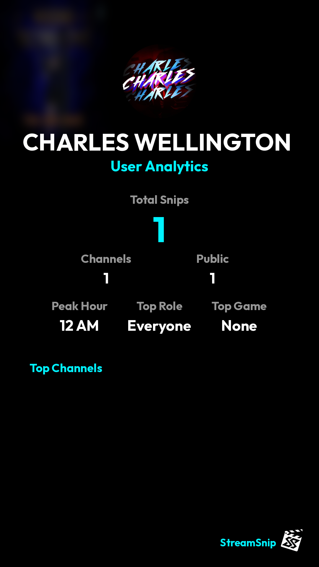 Stats Share Card