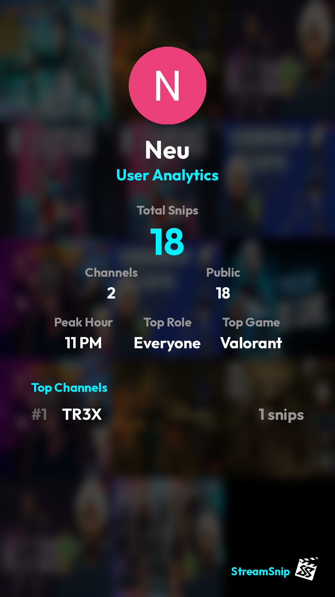 Stats Share Card