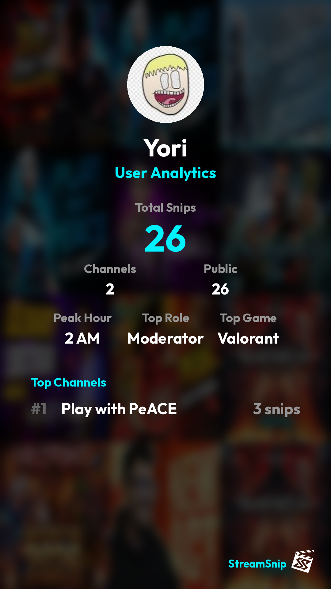 Stats Share Card