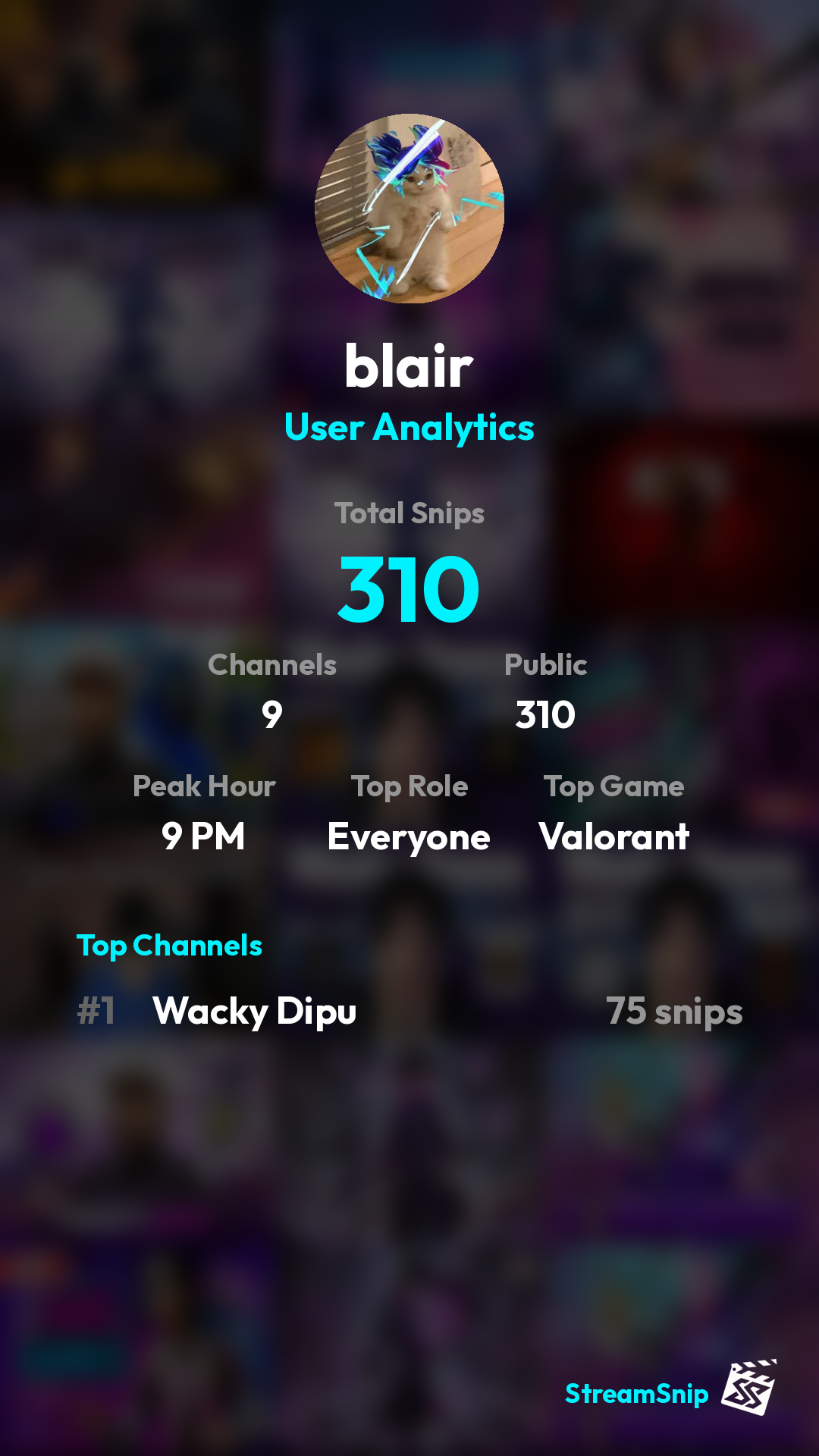 Stats Share Card