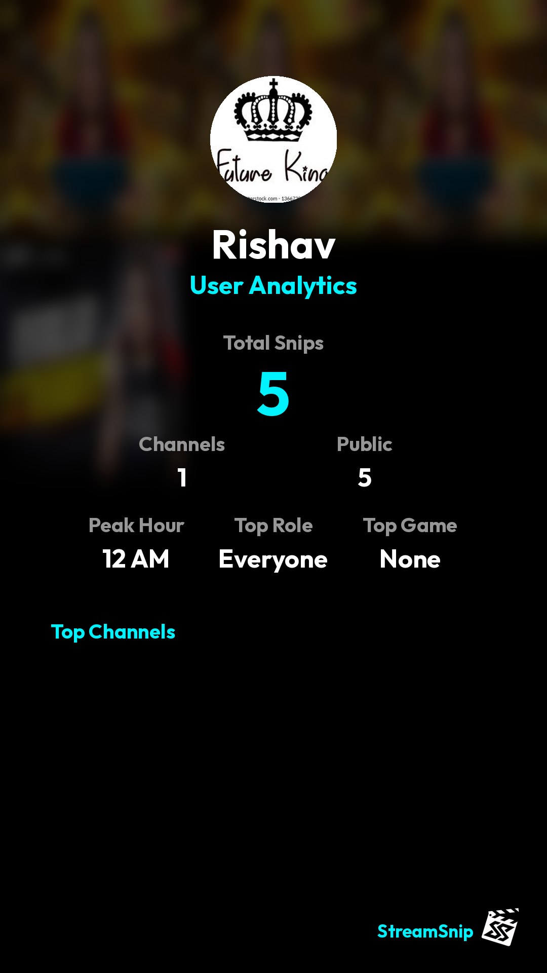 Stats Share Card
