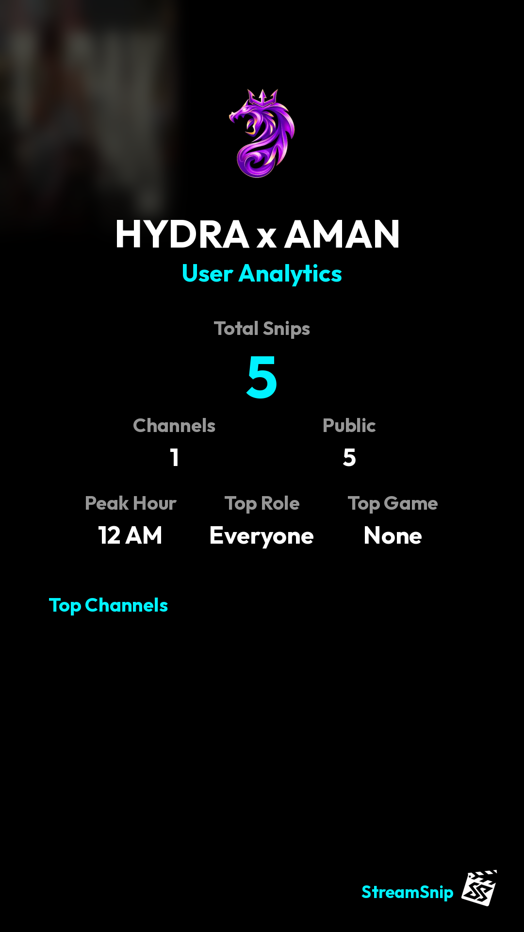 Stats Share Card