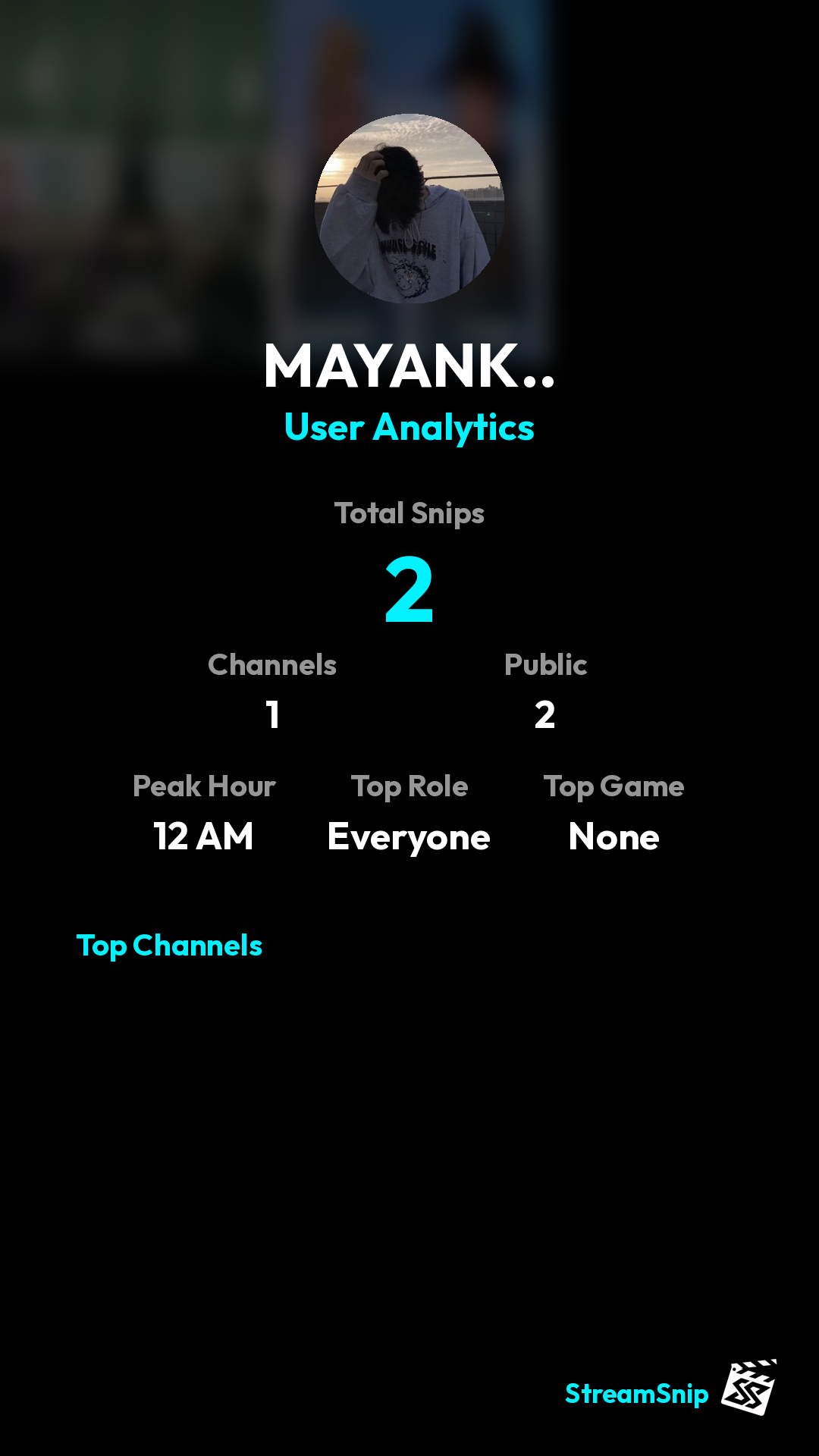 Stats Share Card