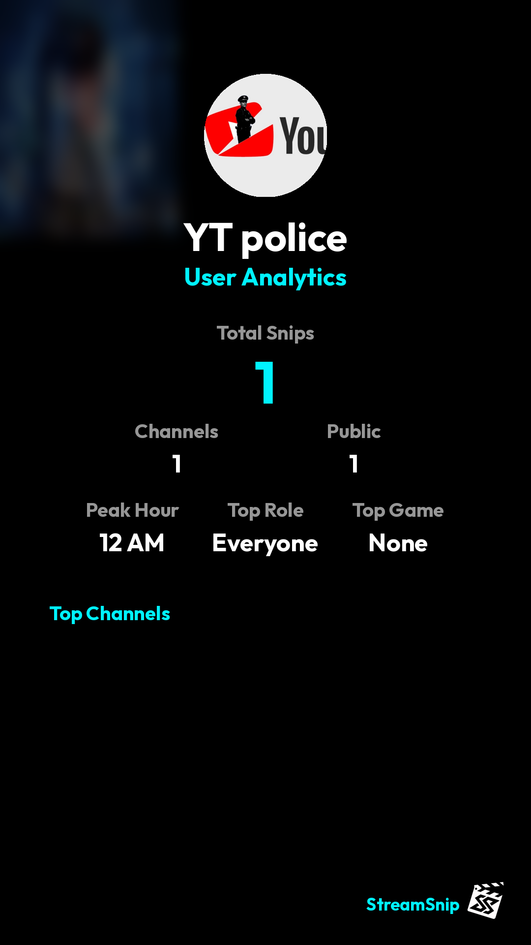 Stats Share Card