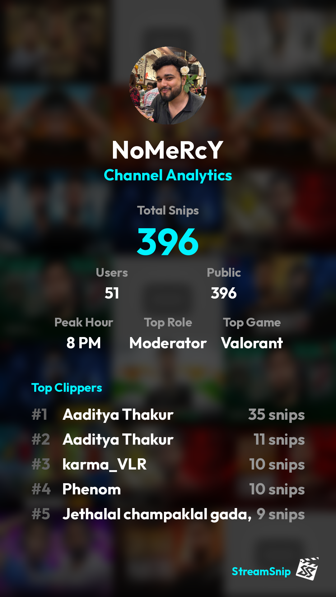Stats Share Card
