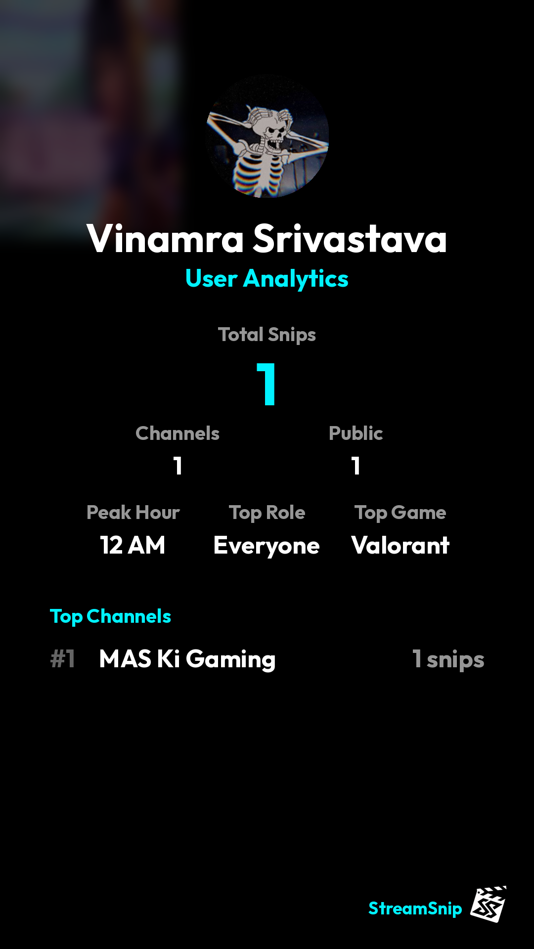 Stats Share Card