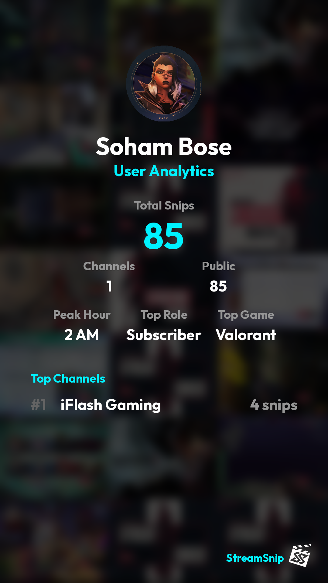 Stats Share Card