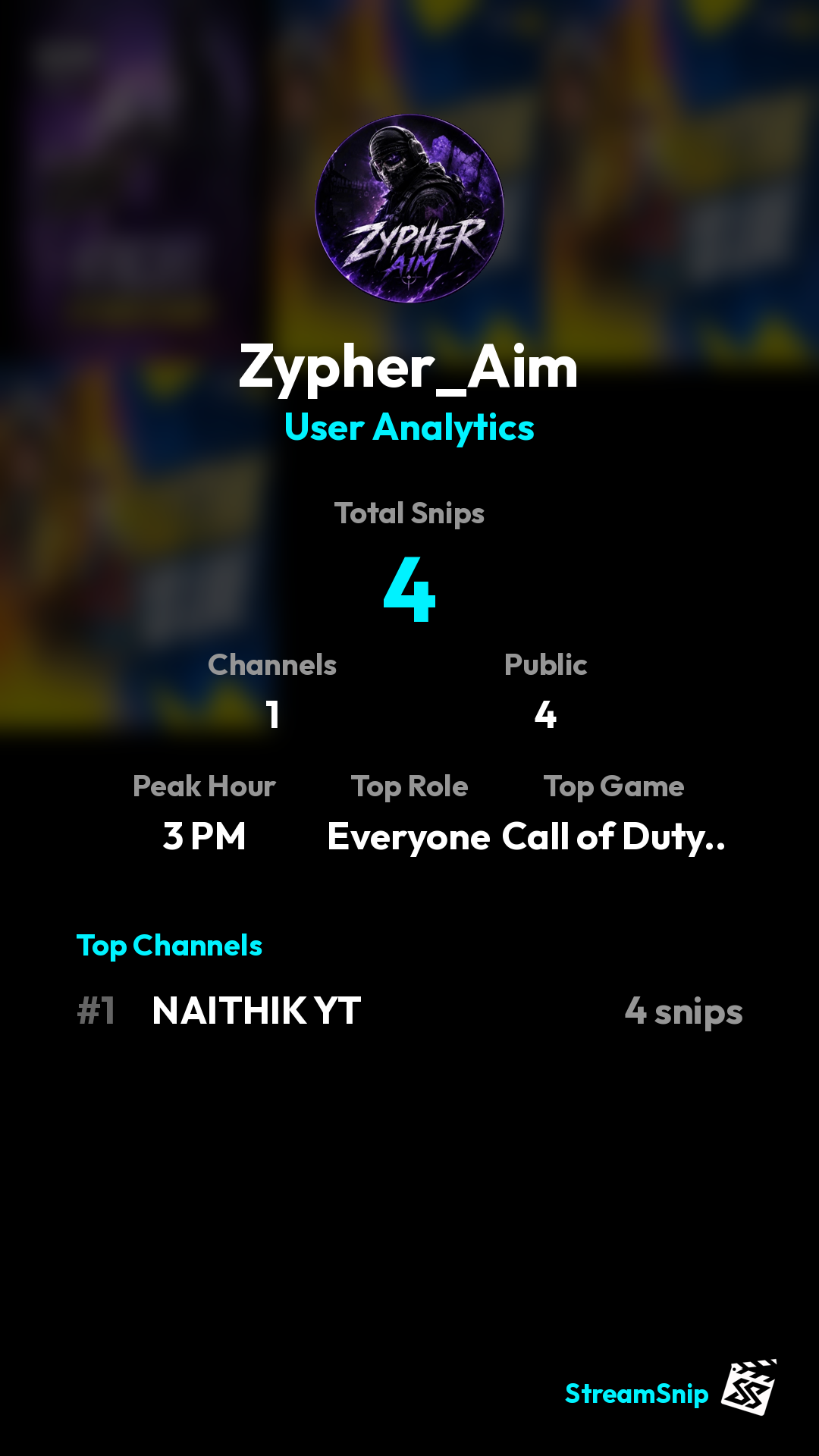 Stats Share Card