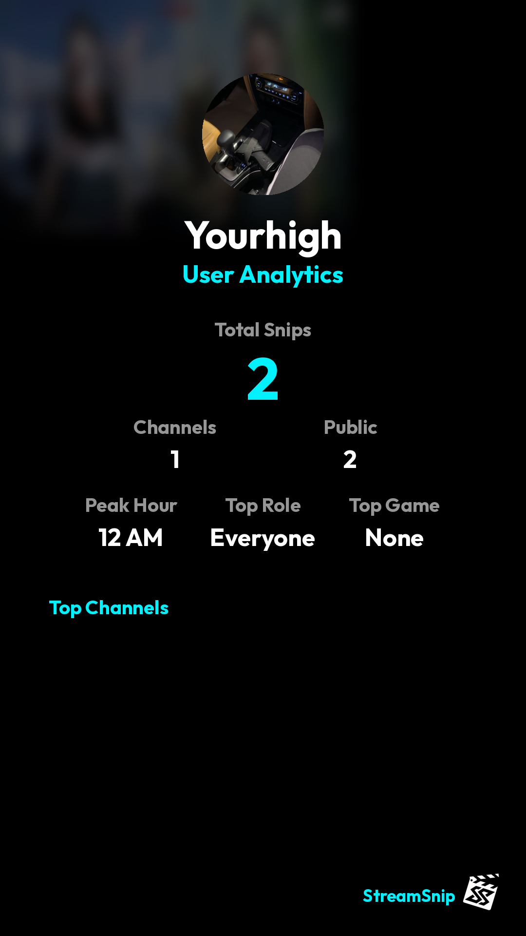 Stats Share Card