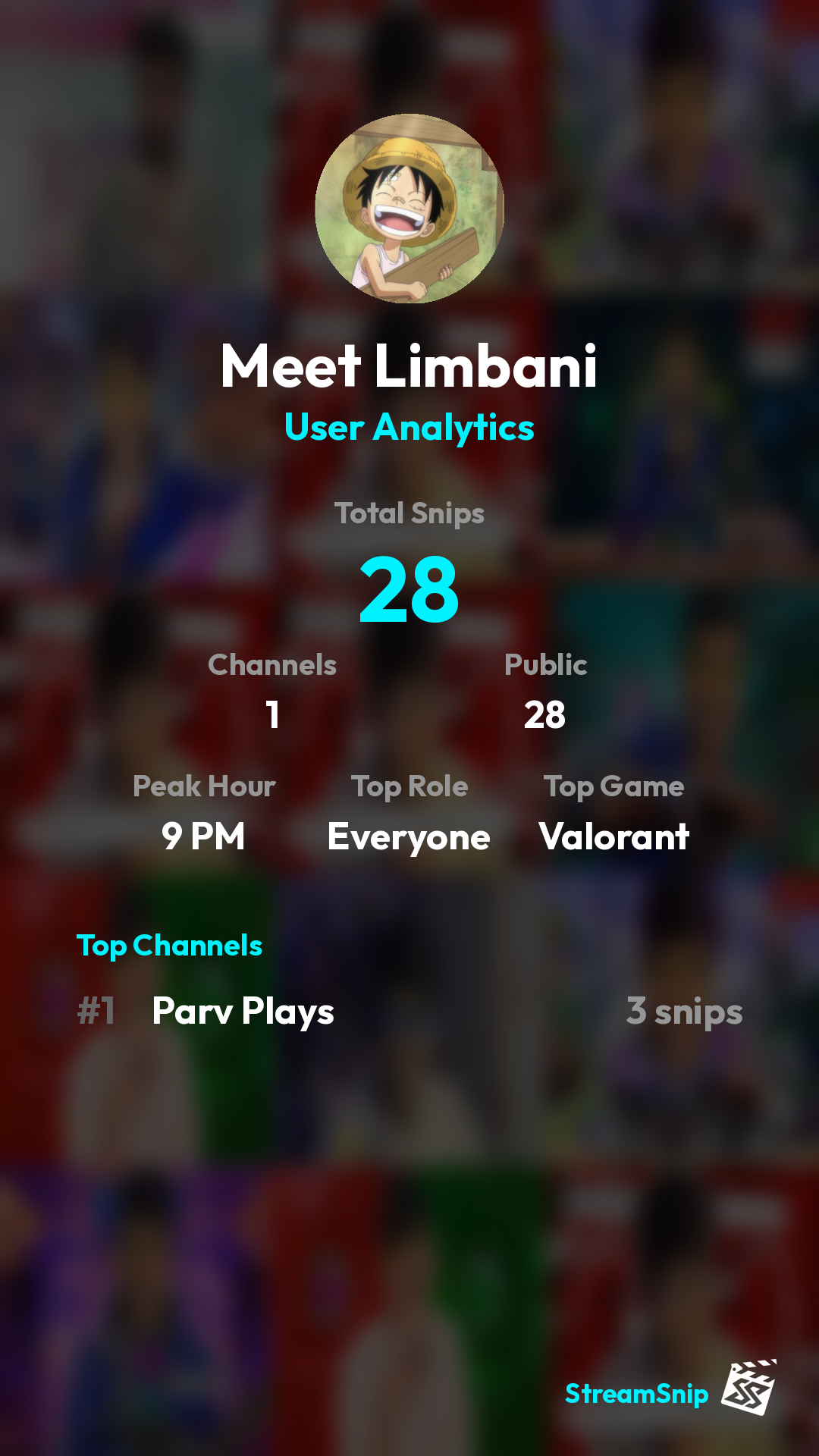 Stats Share Card