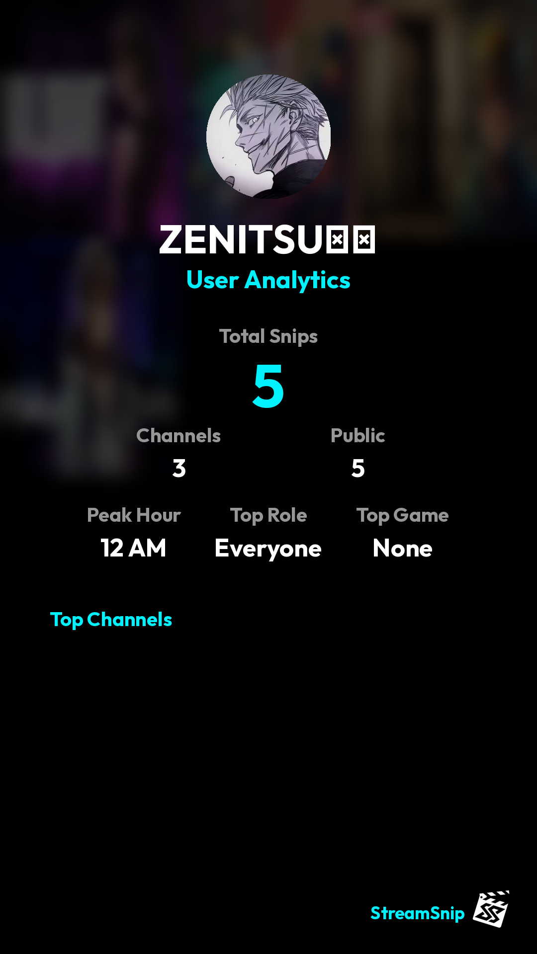 Stats Share Card