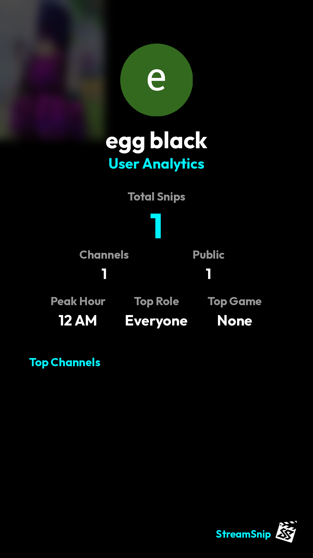 Stats Share Card