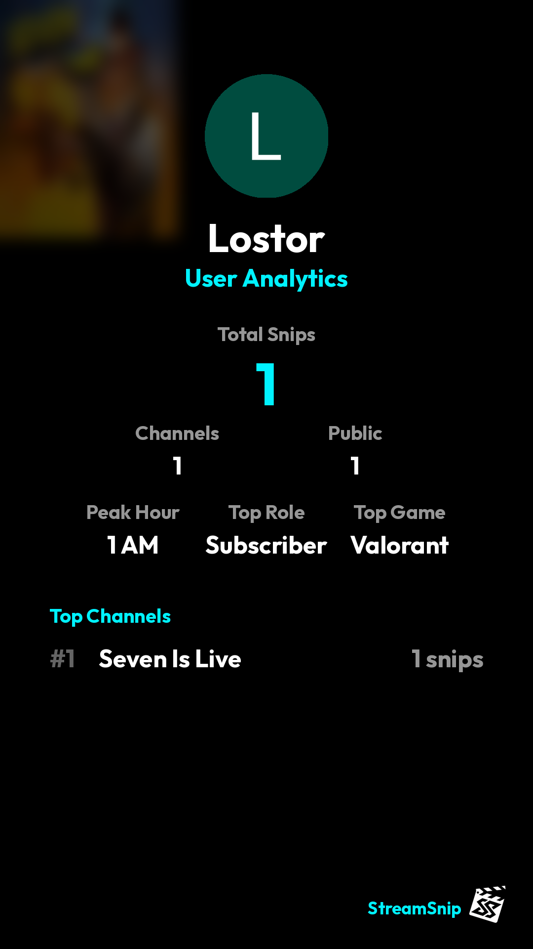 Stats Share Card