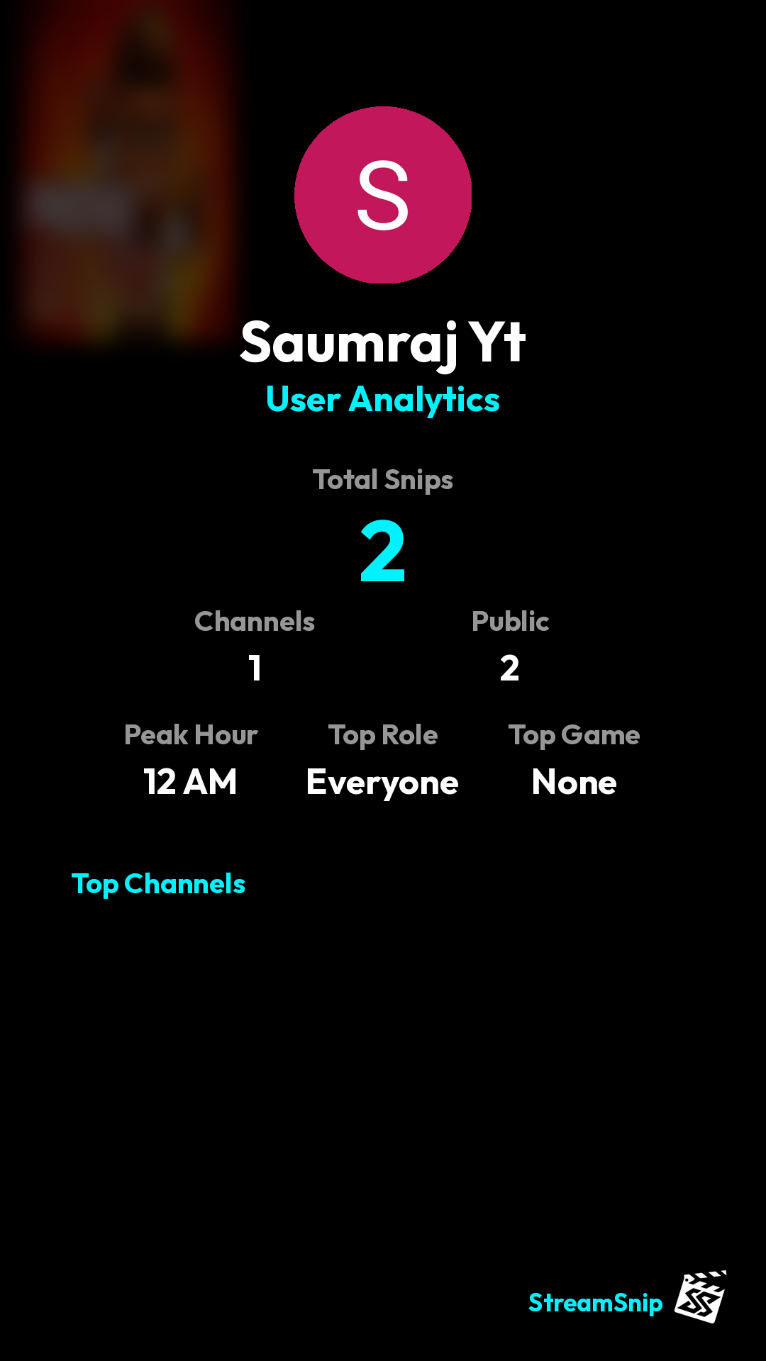 Stats Share Card