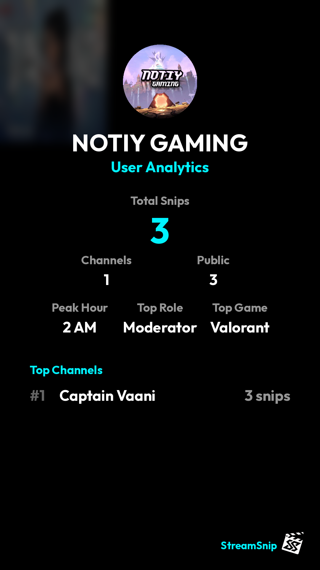 Stats Share Card