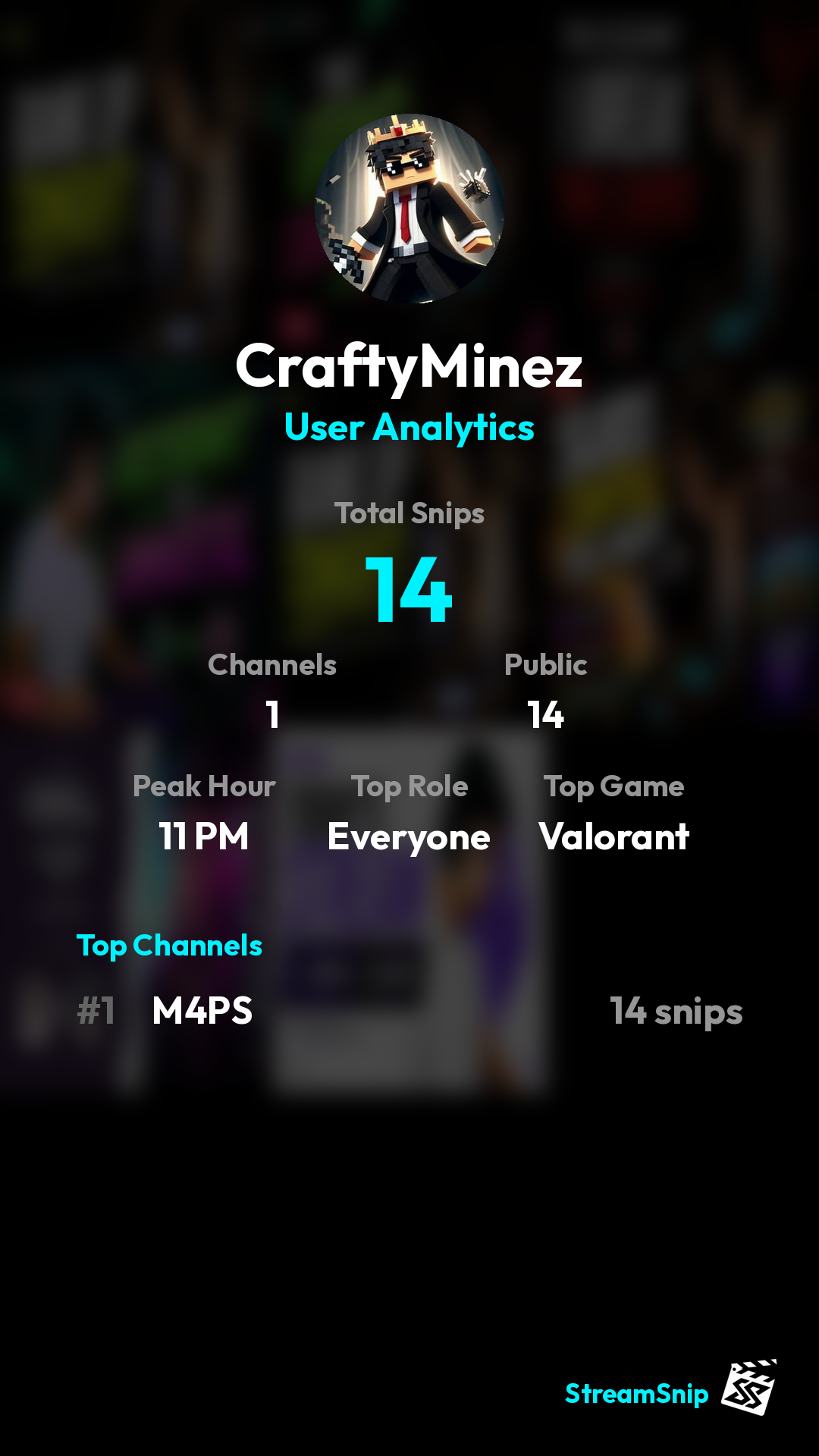 Stats Share Card