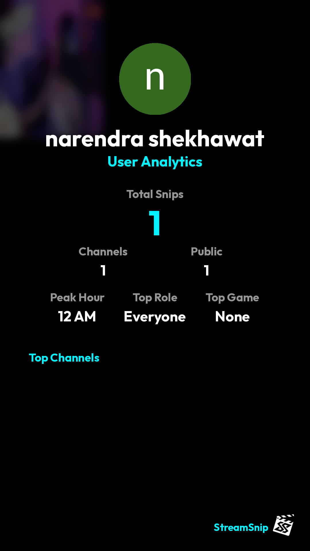 Stats Share Card