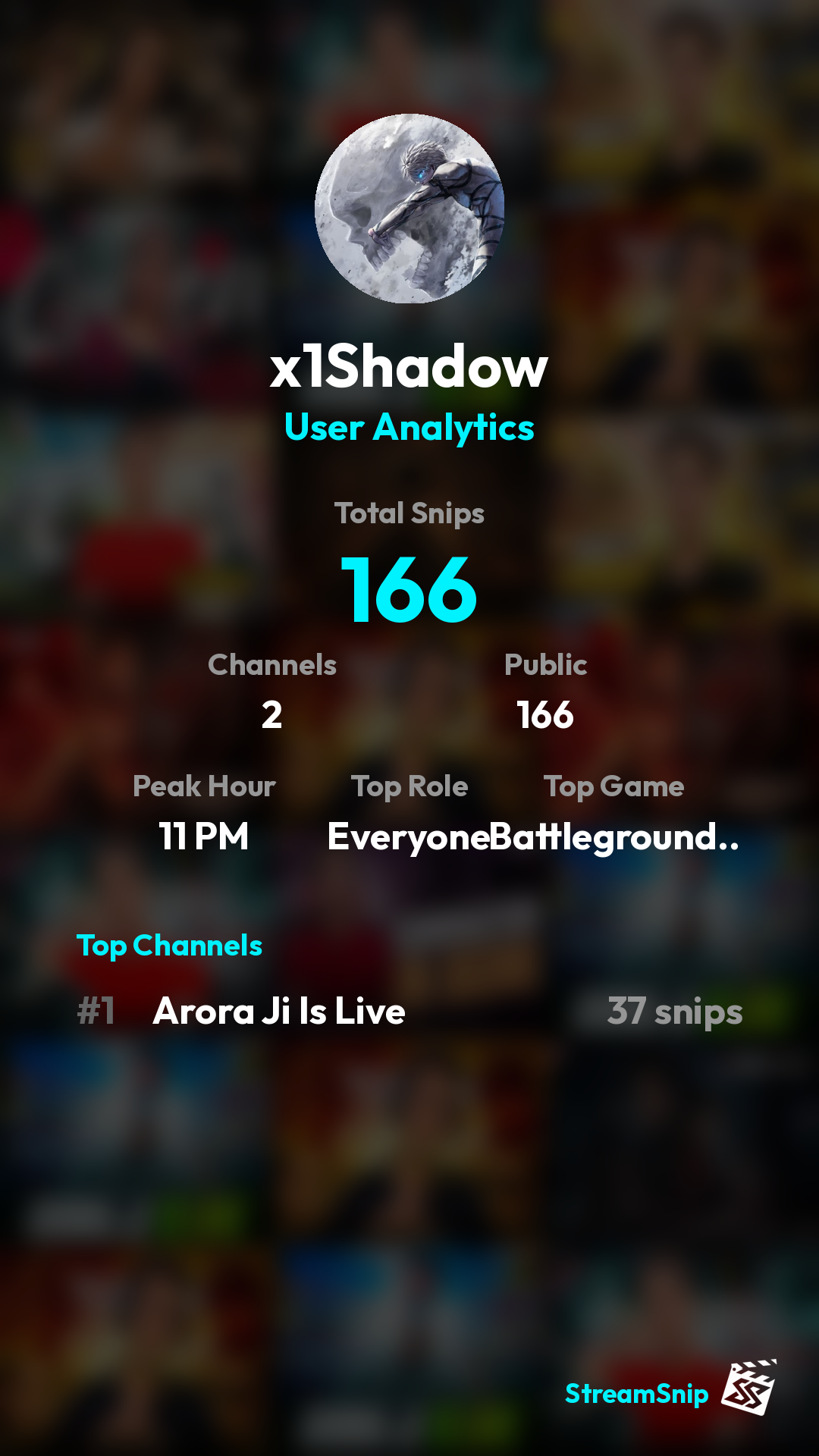 Stats Share Card