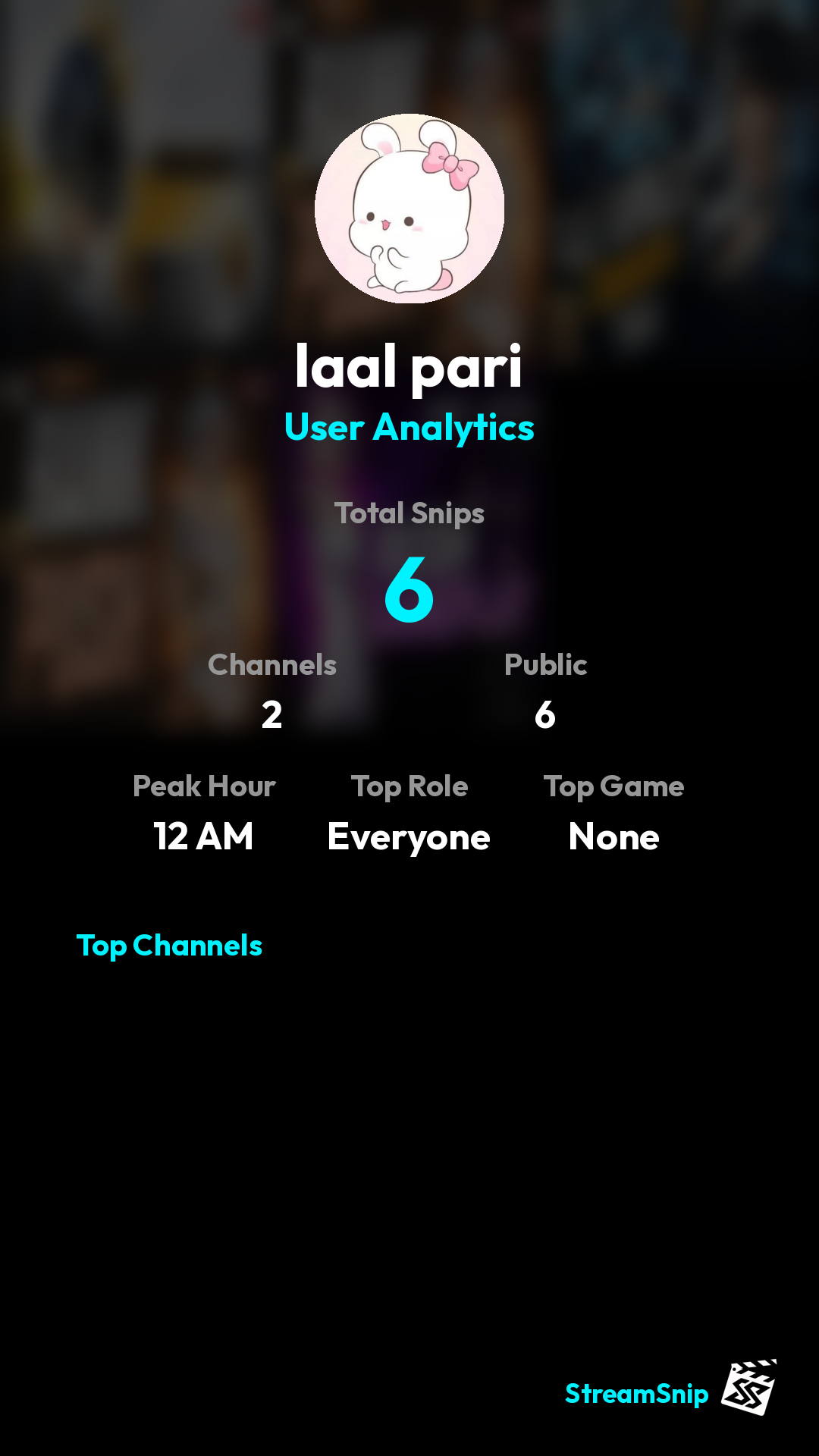 Stats Share Card