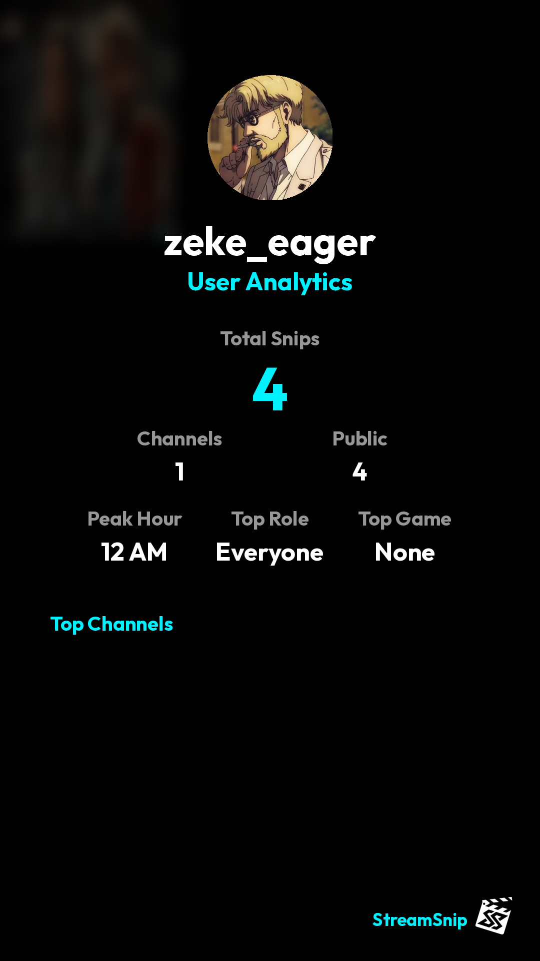 Stats Share Card