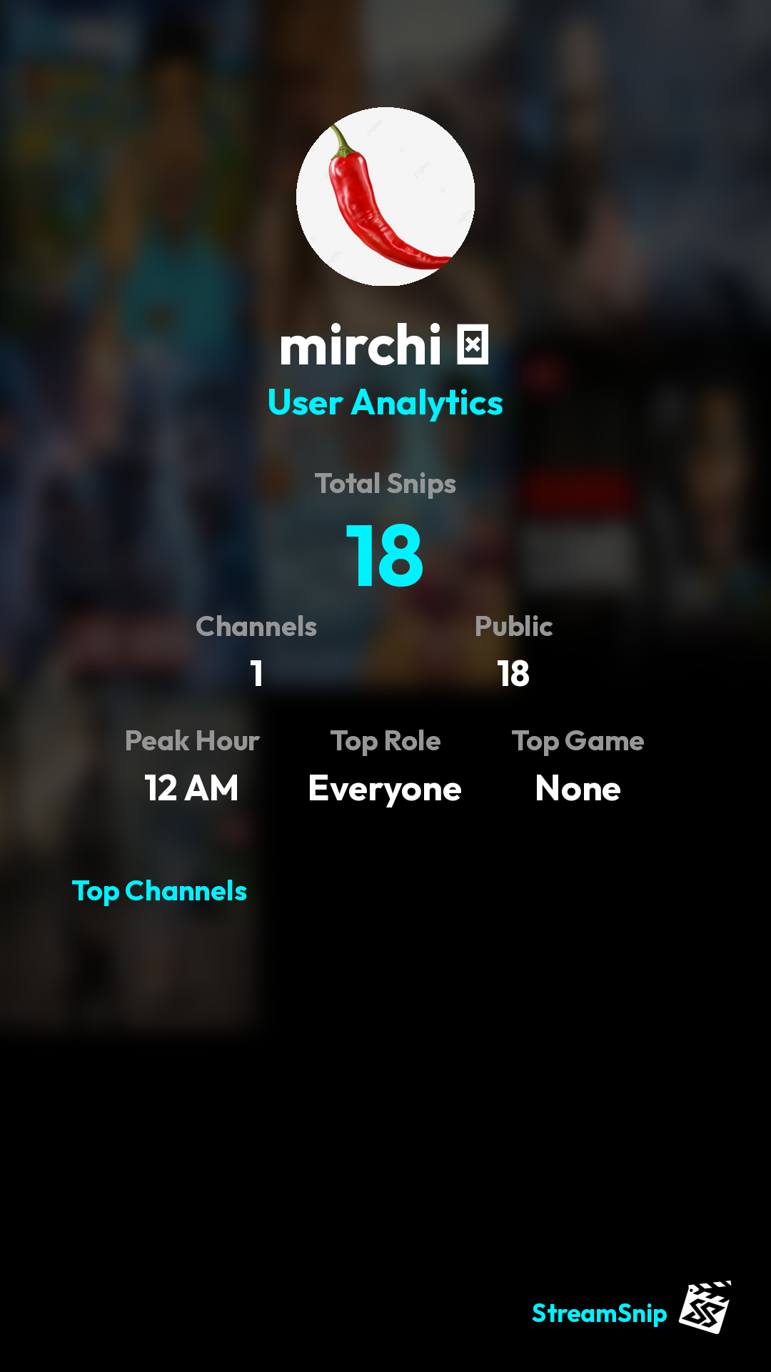 Stats Share Card