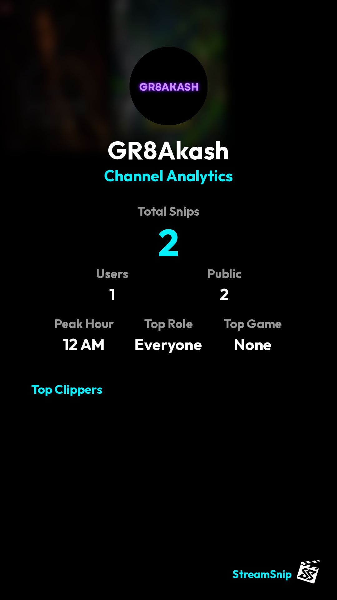 Stats Share Card