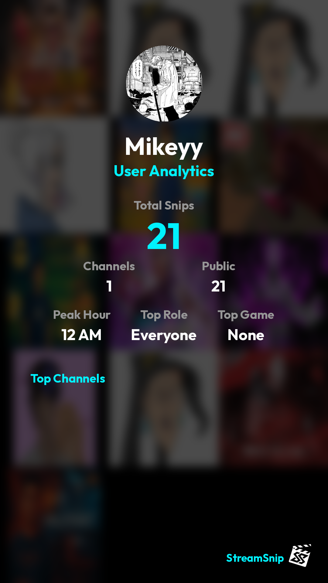 Stats Share Card