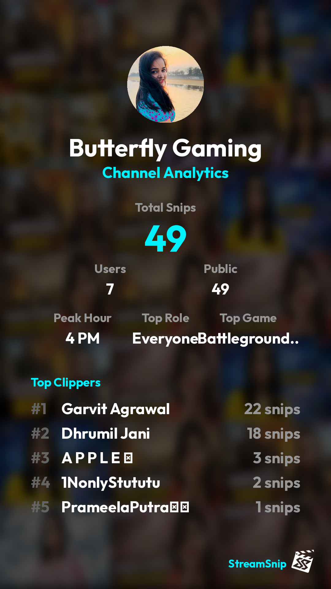 Stats Share Card
