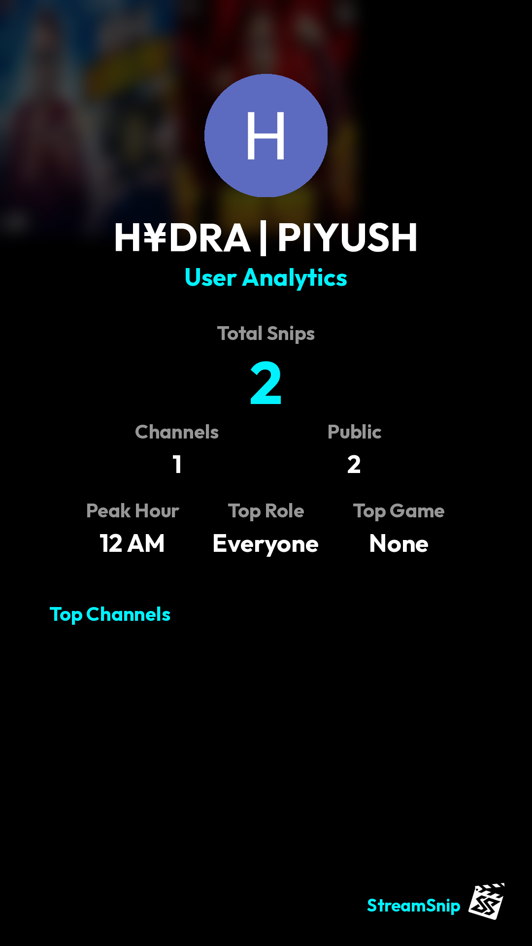 Stats Share Card