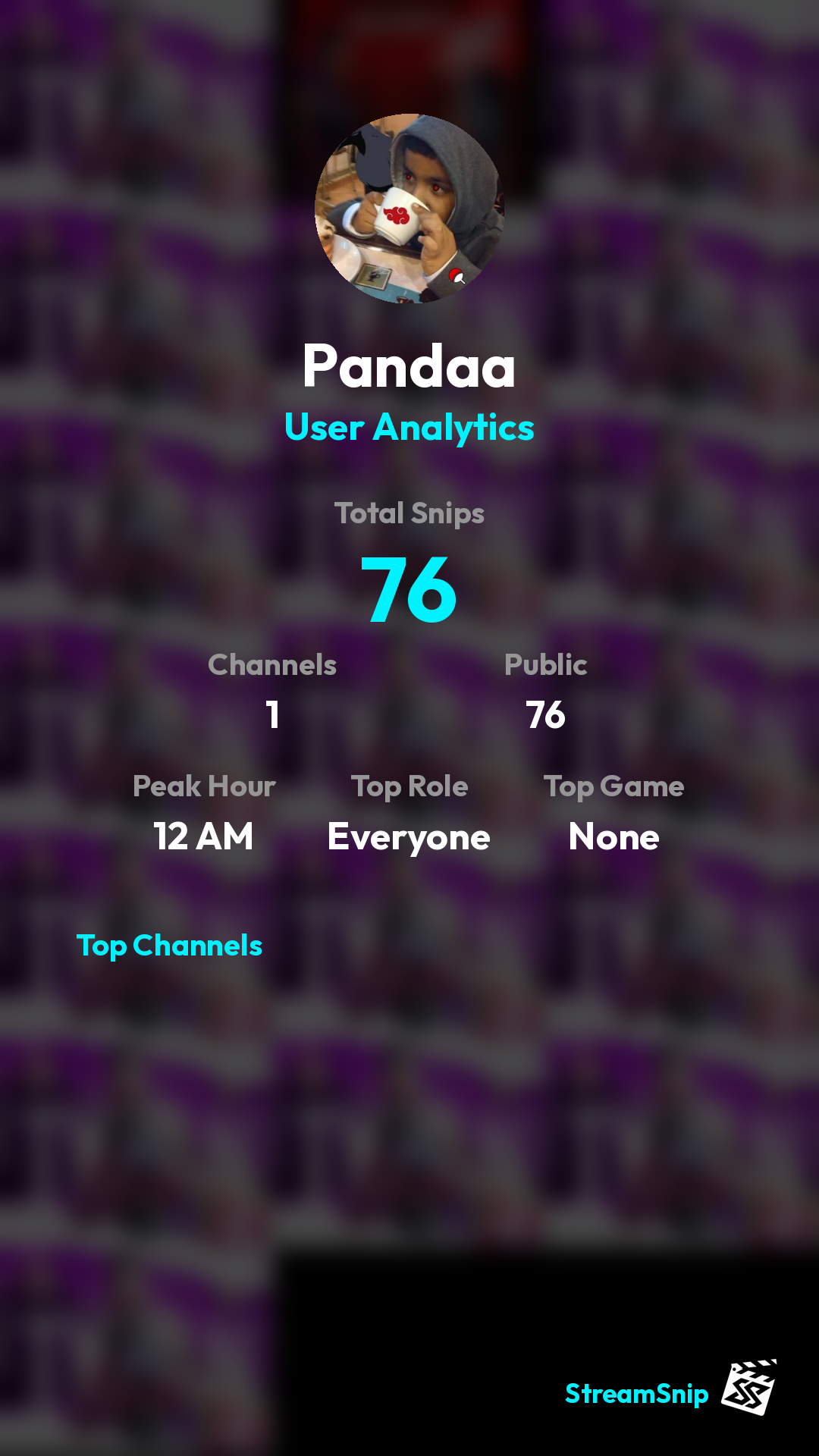 Stats Share Card