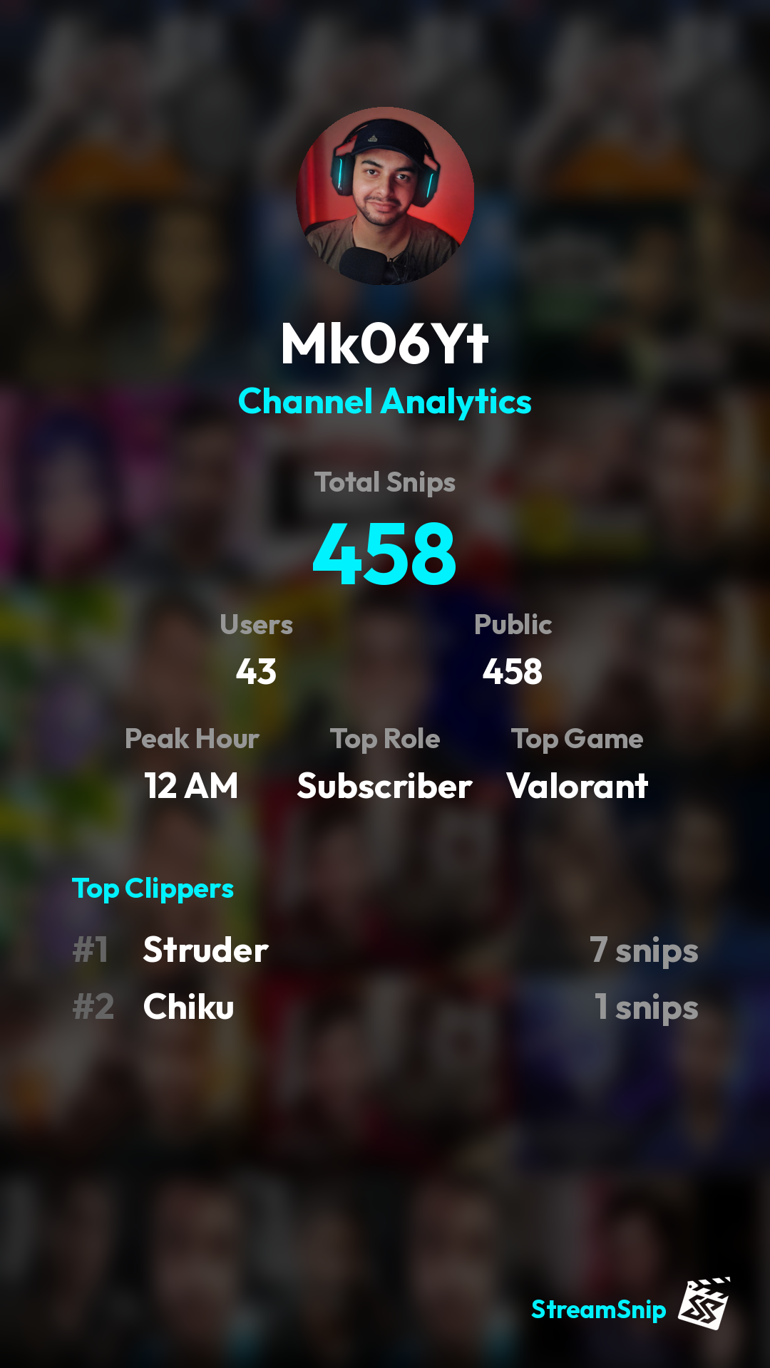 Stats Share Card