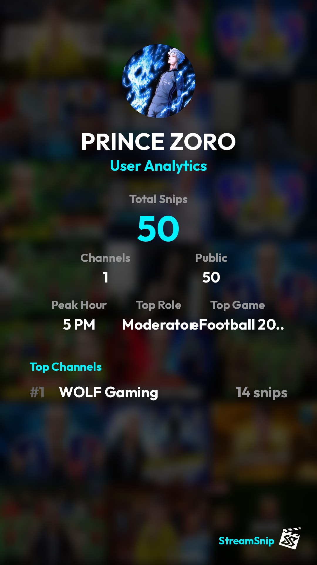 Stats Share Card