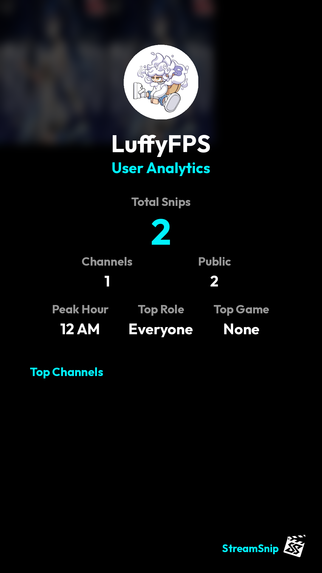 Stats Share Card