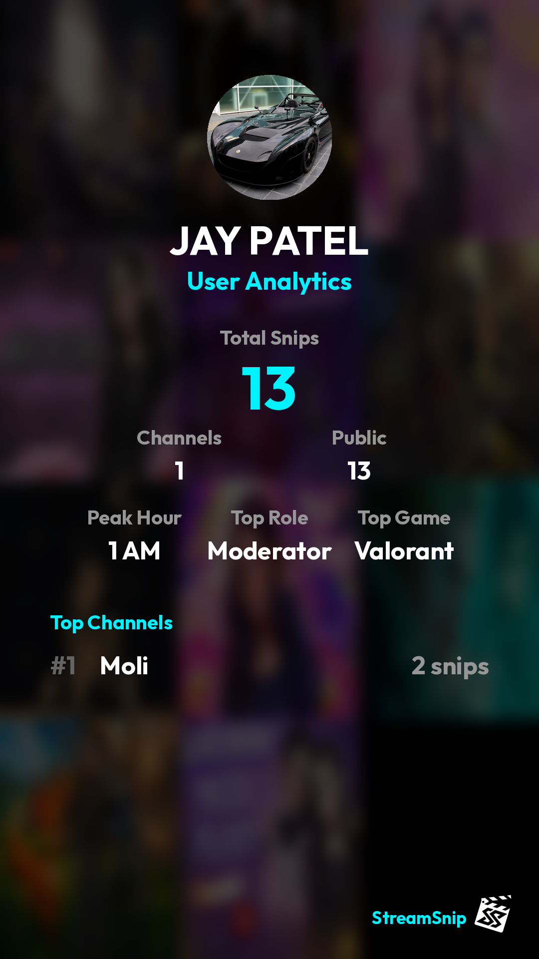 Stats Share Card