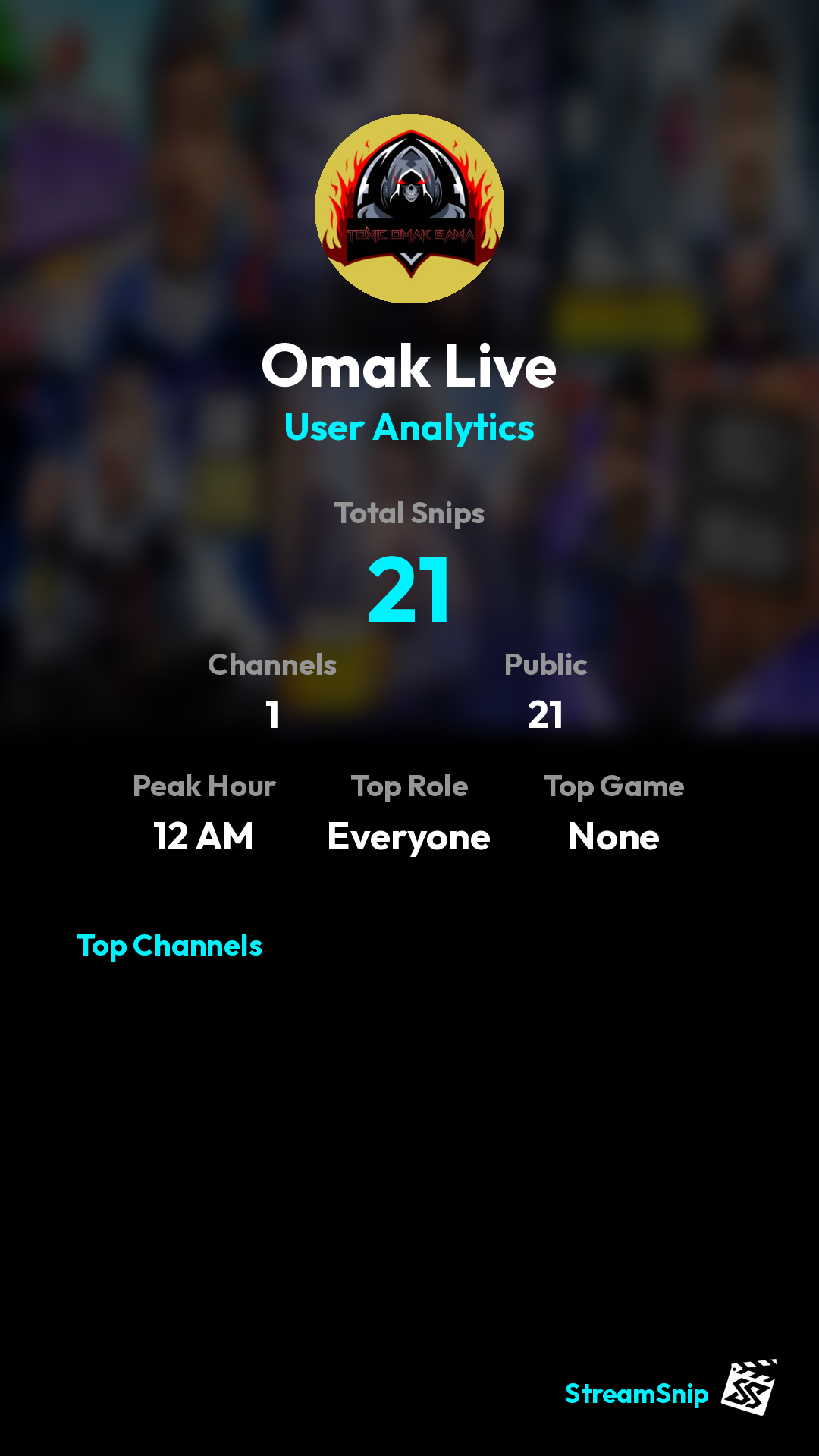 Stats Share Card