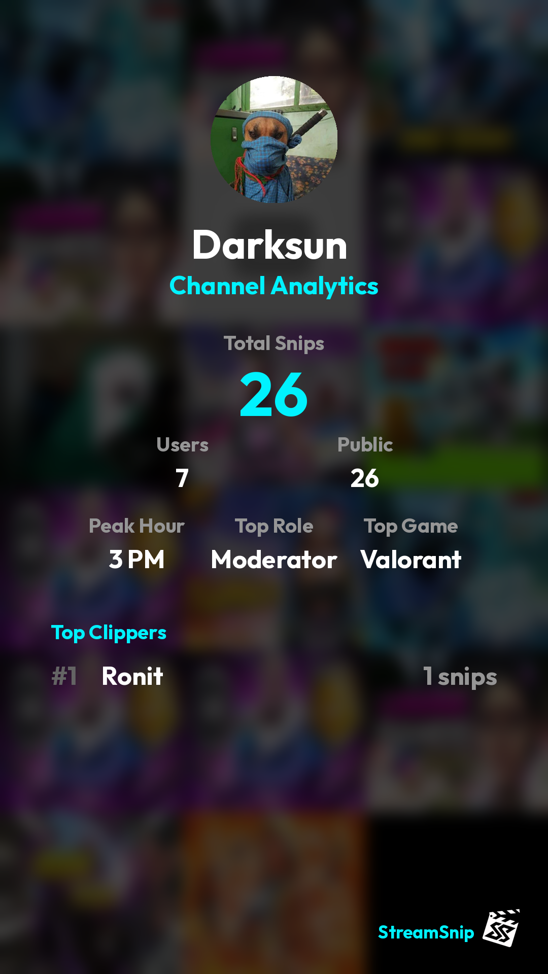 Stats Share Card