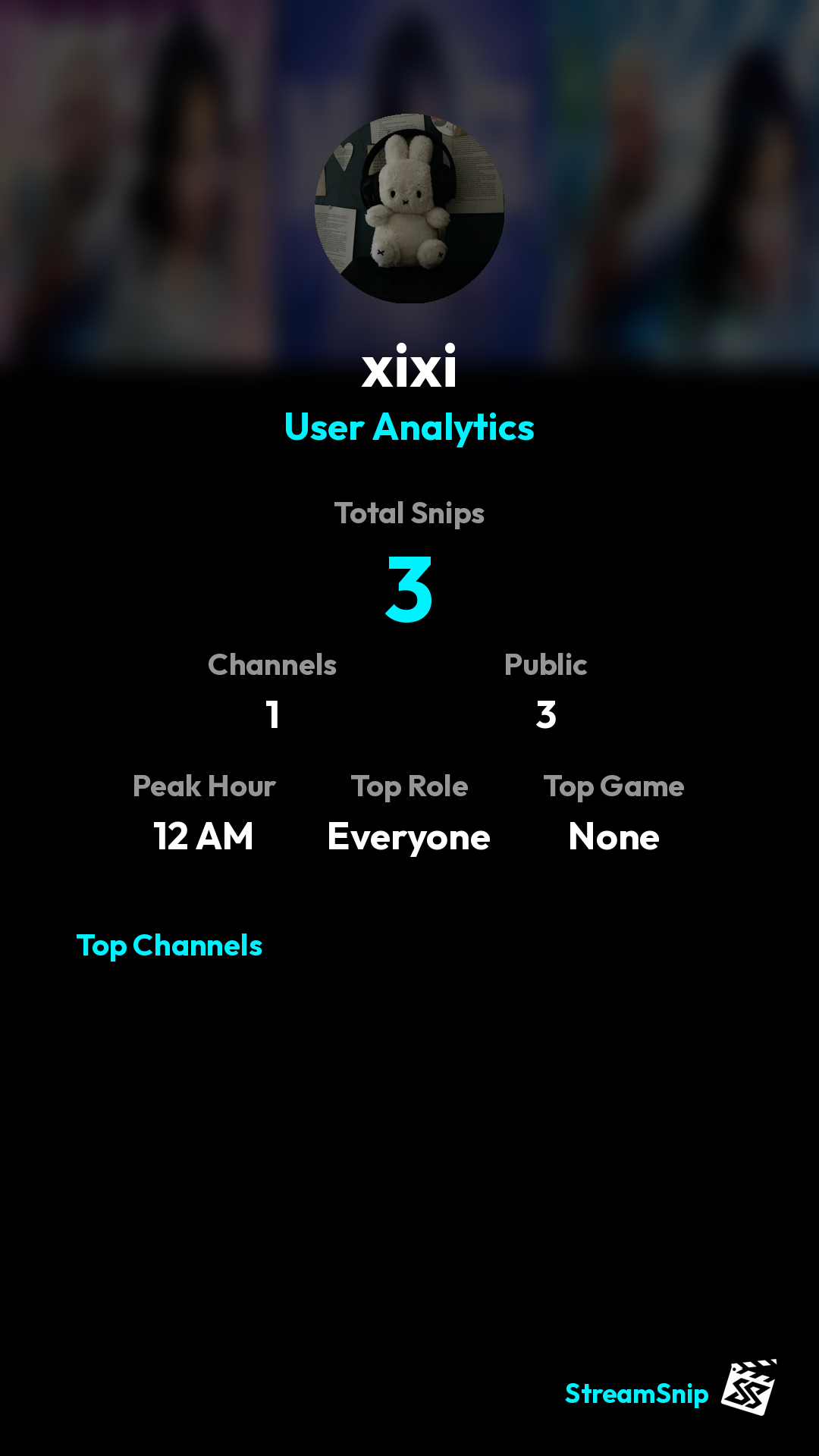 Stats Share Card