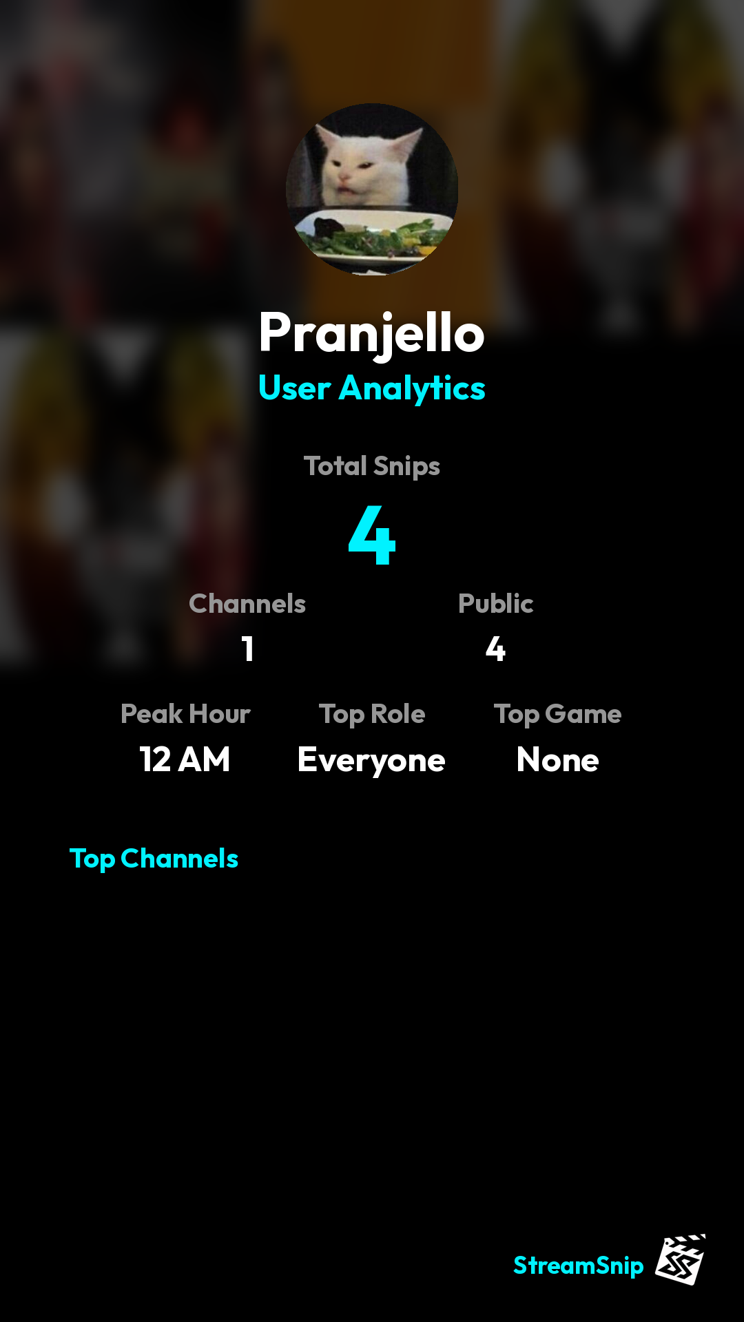 Stats Share Card