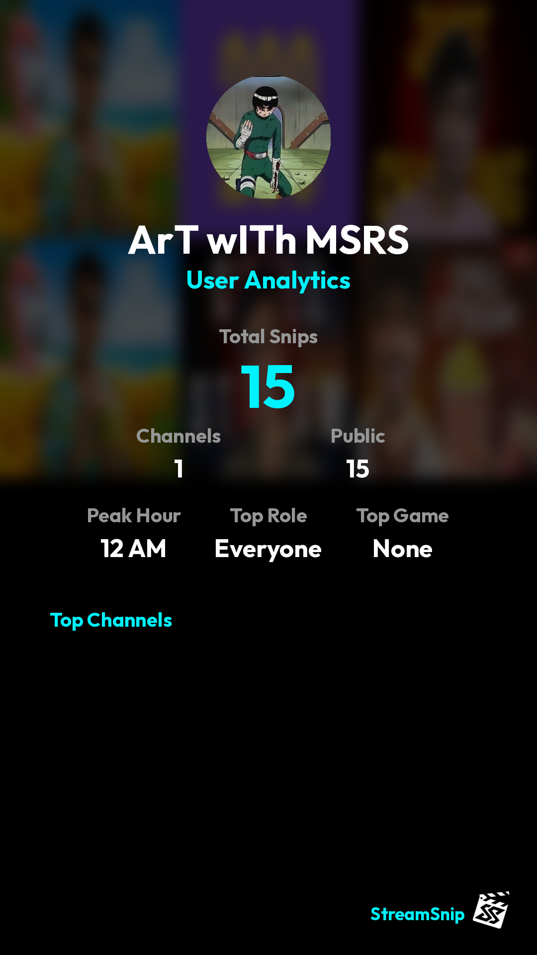 Stats Share Card