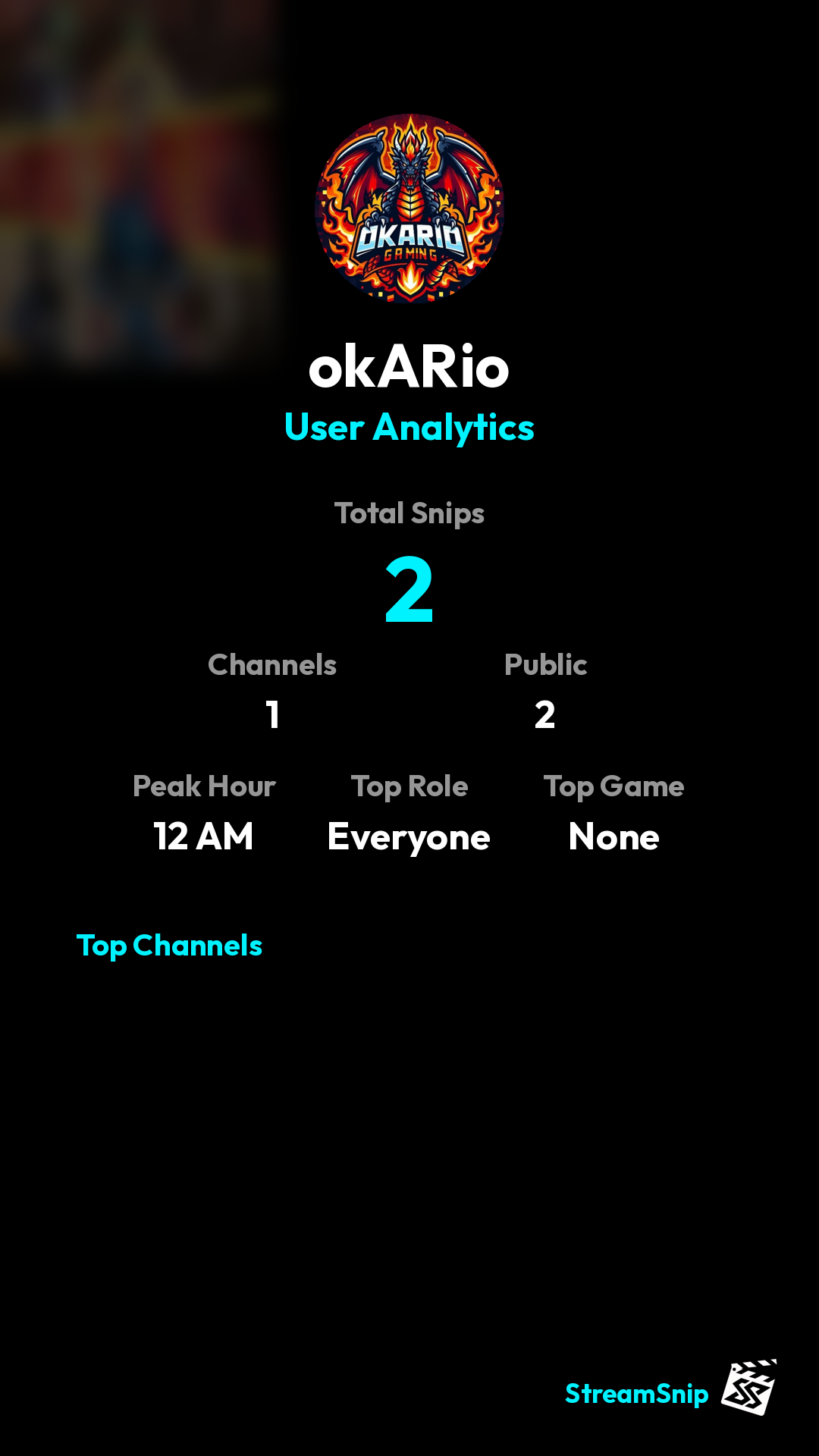 Stats Share Card