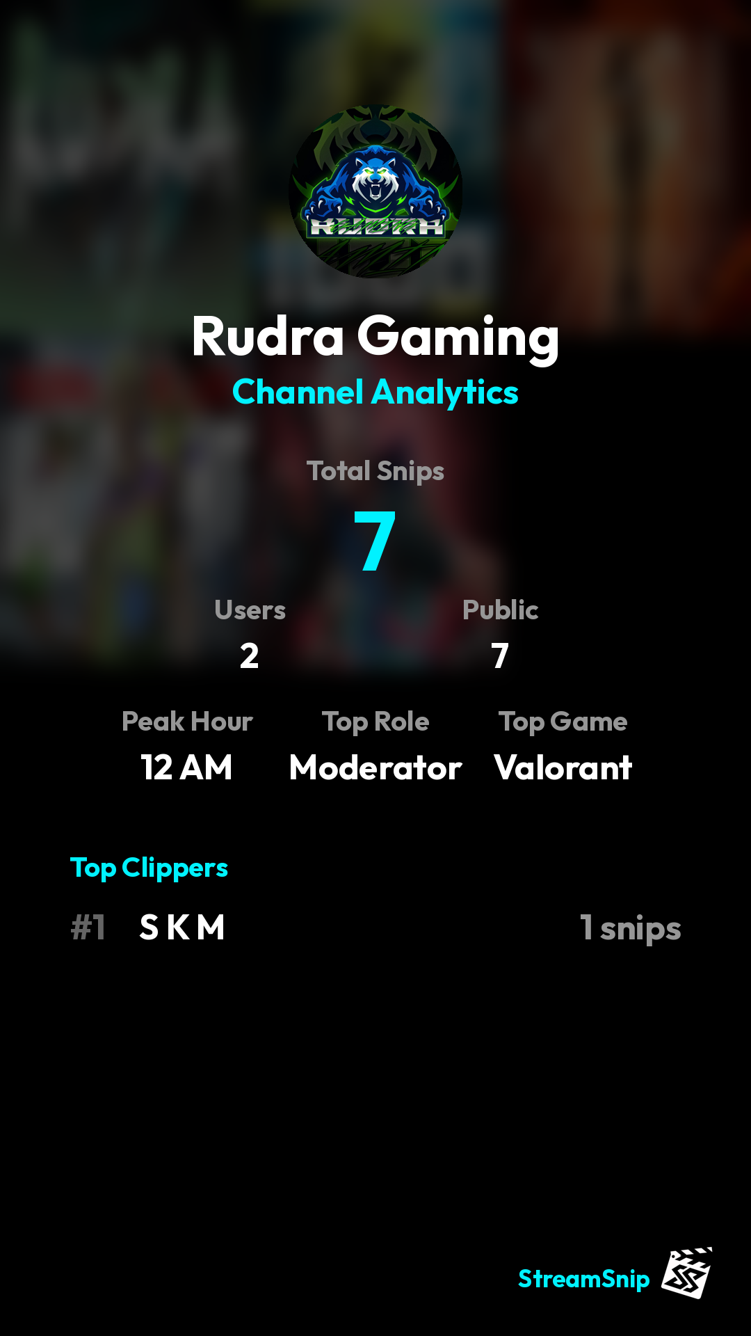 Stats Share Card