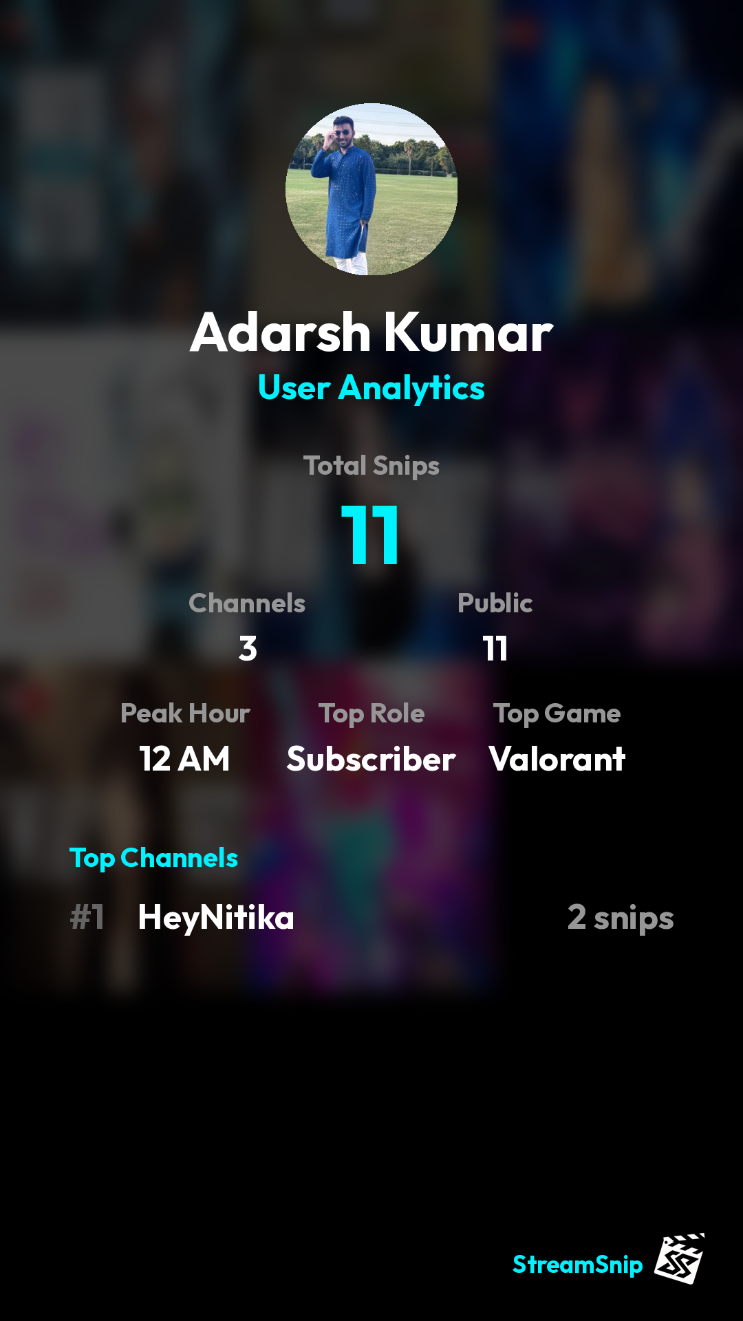 Stats Share Card