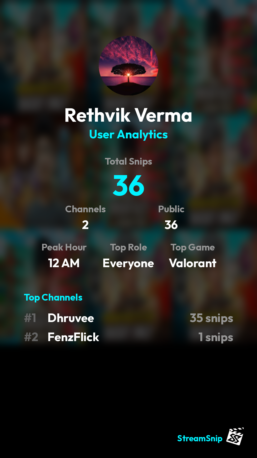 Stats Share Card