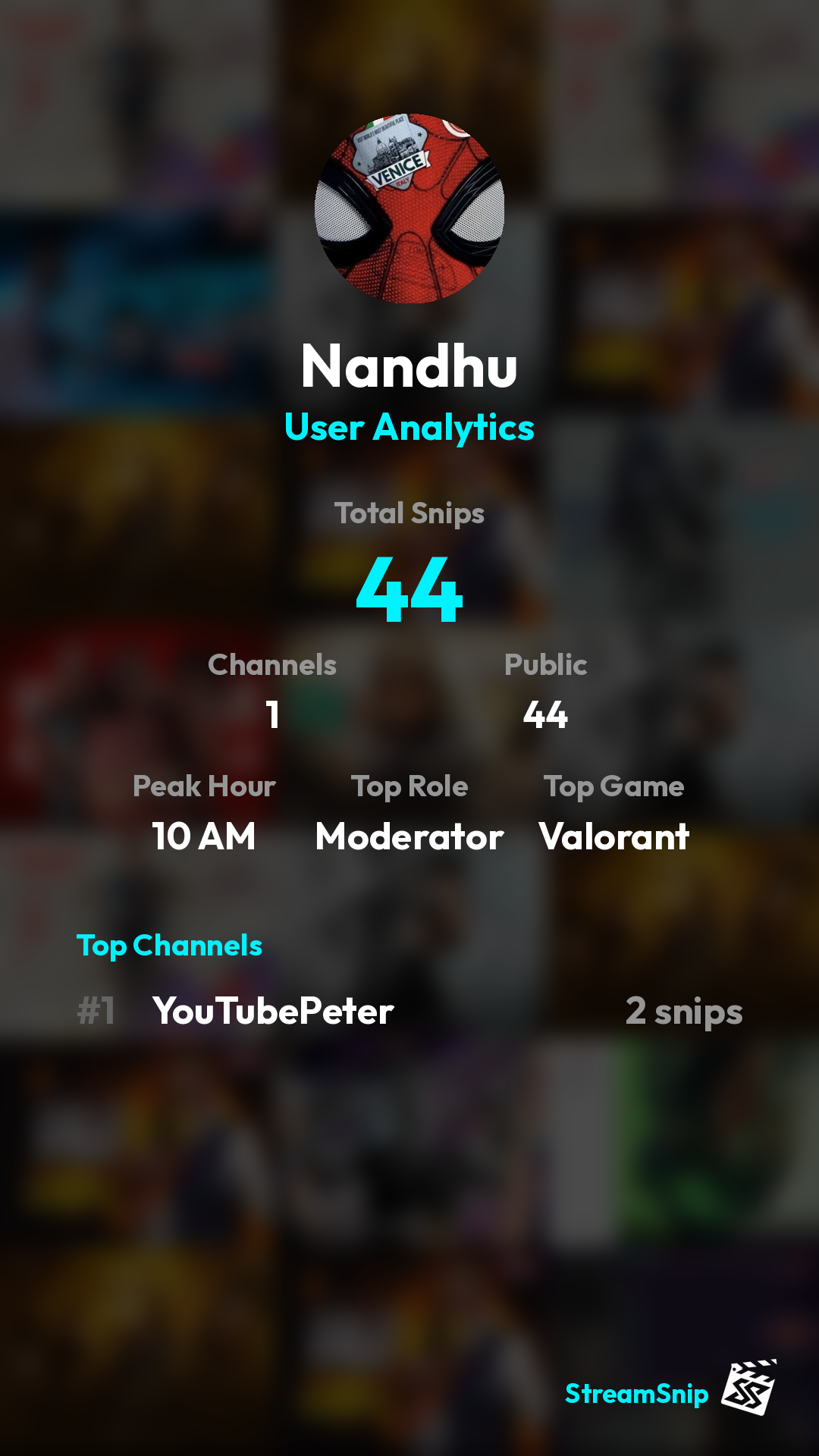 Stats Share Card