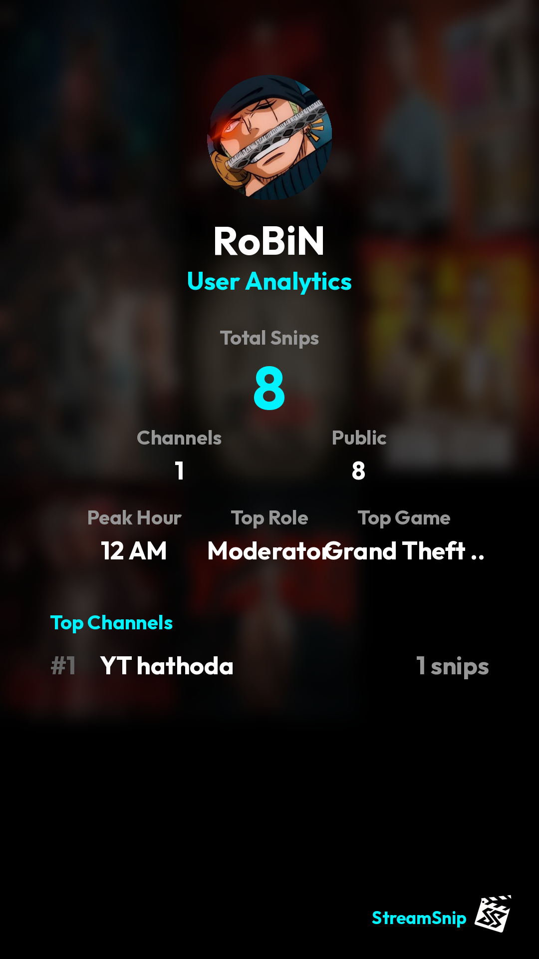 Stats Share Card