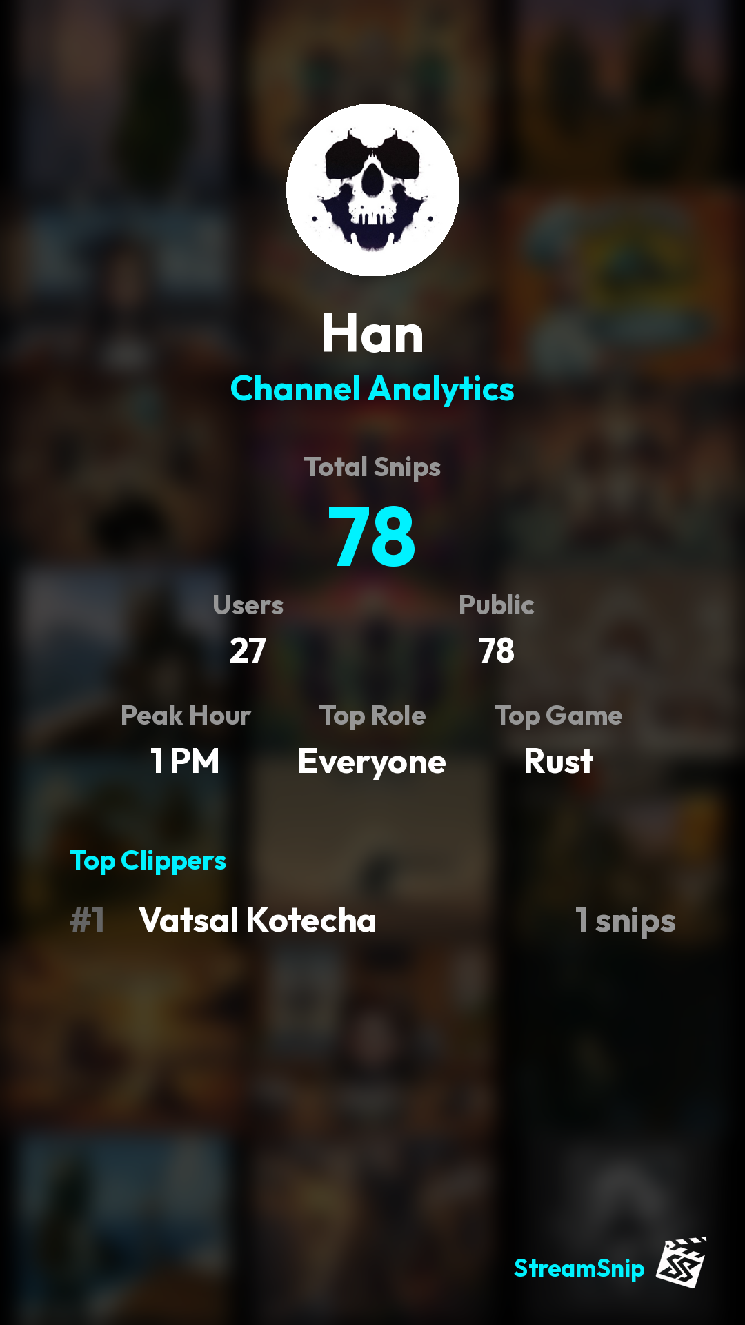 Stats Share Card